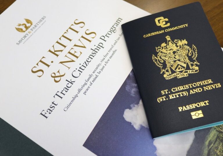 Does St. Kitts and Nevis Allow Dual Citizenship 2024 Guide Cream BMP