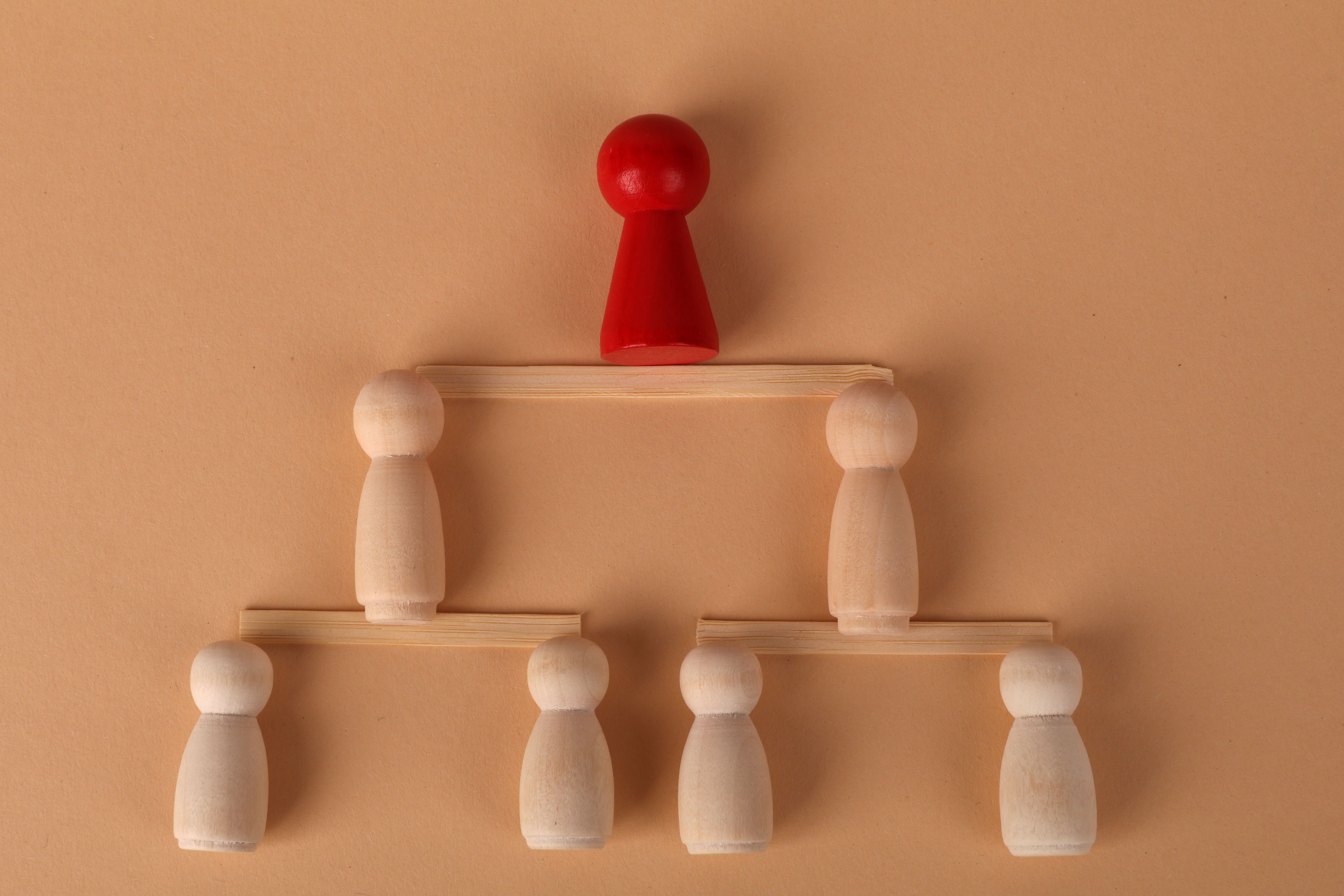 Wooden figures arranged in a hierarchy illustrating career growth and executive advancement